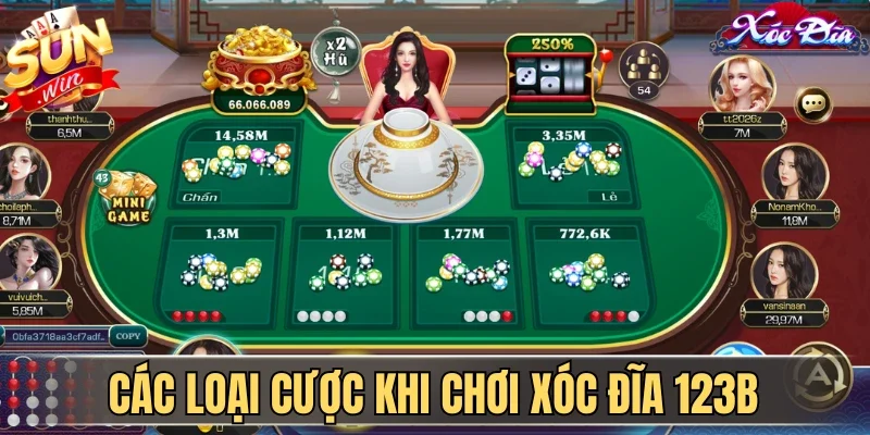 Xóc Đĩa 123B - Tận Hưởng Game Dân Gian Bùng Nổ Thưởng 1 Sunwin Các loại cược khi chơi xóc đĩa 123B