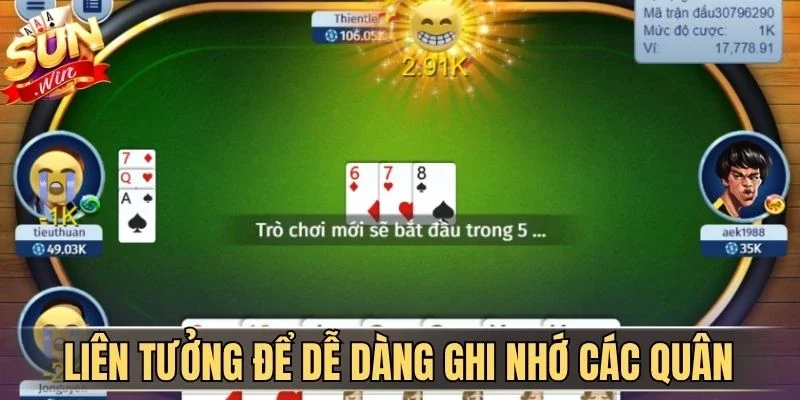 Liên tưởng để dễ dàng ghi nhớ các quân