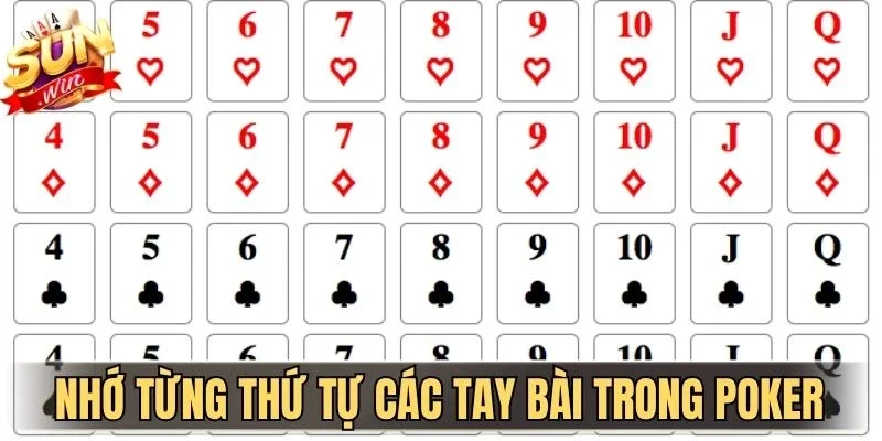 Nhớ từng thứ tự các tay bài trong Poker