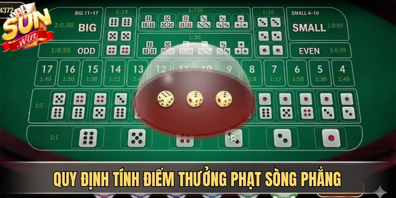 Quy định tính điểm thưởng phạt sòng phẳng