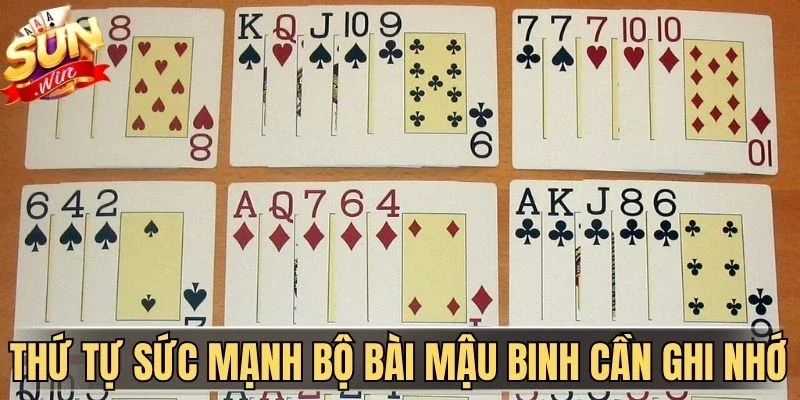 Thứ Tự Sức Mạnh Bộ Bài Mậu Binh Cho Tân Thủ Sunwin 2 Sunwin Thứ tự sức mạnh bộ bài Mậu Binh cần ghi nhớ
